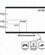 Image result for Pioneer 4K UHD TV