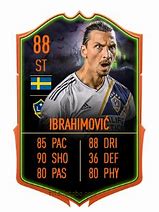 Image result for Ibrahimovic FIFA Card