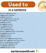 Image result for Urban Watch How to Use in a Sentence