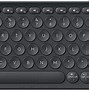 Image result for Philips Smart TV Keyboard