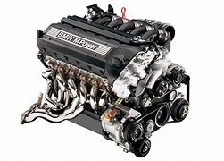 Image result for BMW E36 Engine