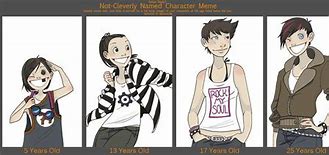 Image result for Character Age Meme