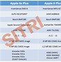 Image result for PCB iPhone 6s Plus