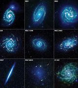 Image result for All Types of Galaxies