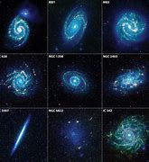 Image result for Galaxies Types