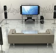 Image result for Theater Room with Surround Sound System
