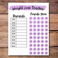Image result for Weight Loss Progress Chart
