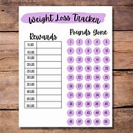 Image result for Weight Loss Tracker Calendar