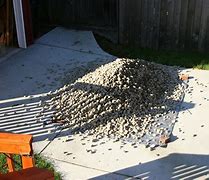 Image result for 1 Cubic Yard Bucket