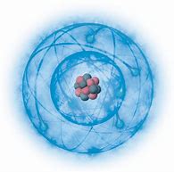 Image result for What Is in the Nucleus of an Atom
