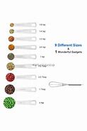 Image result for Measuring Spoon Sizes Chart