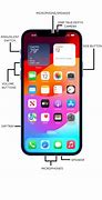 Image result for iPhone 12 Diagram of Buttons