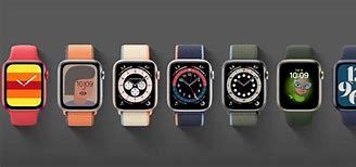 Image result for Apple Watch 9 Faces