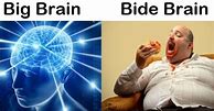 Image result for Big Brain Meme Picture