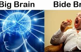 Image result for What Is On Your Mind Brain Meme