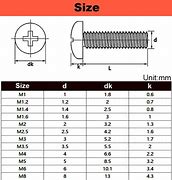 Image result for M2 Screw Dimension B