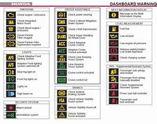 Image result for 2018 Toyota Camry XSE Yellow Warning Icons
