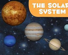 Image result for Animated Solar System