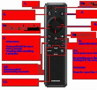 Image result for How to Reset Samsung Smart TV Remote