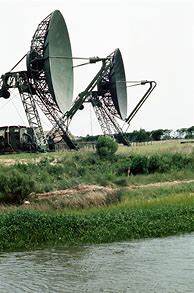 Image result for Radar Antenna