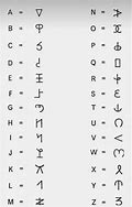 Image result for Secret Hand Writing Codes