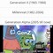 Image result for Android Quality vs iPhone Meme