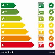 Image result for Energy Rating Picture HD