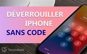 Image result for How to Lock iPhone SE for Back Up