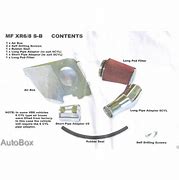 Image result for XR8 Pod Air Box