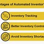 Image result for Automated Inventory Tracking System