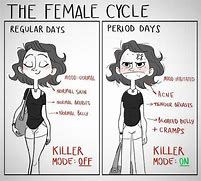 Image result for I'm On My Period Aesthetic