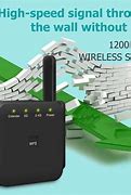 Image result for Good Wifi Signal