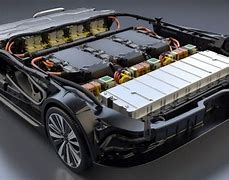 Image result for EV Battery Background