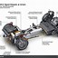Image result for Audi Parts Diagram