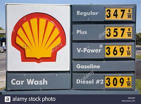 Image result for Shell Gas Prices Near Me