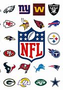 Image result for NFL Football Logos