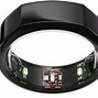 Image result for Best Sleep and Fitness Tracker