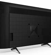 Image result for Sony BRAVIA Back Panel Diagram