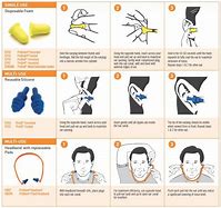 Image result for Ear Plug Protection