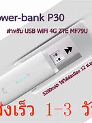 Image result for Huawei WiFi USB-Stick