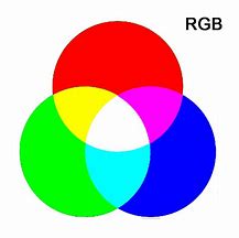 Image result for RGB Primary Colors