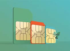 Image result for iPhone 4 Sim Card Size