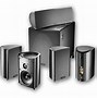 Image result for Surround Sound Front Speakers