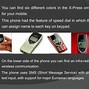 Image result for Timeline of Cell Phones