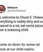 Image result for Cheese Rat Meme