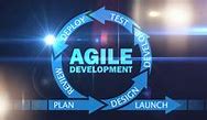 Image result for Agile Software Development Life Cycle