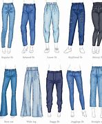 Image result for Types of Jeans Names