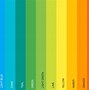 Image result for 256 Web Colors