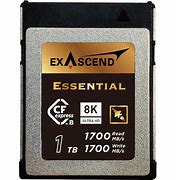 Image result for 1TB Card