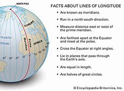 Image result for 90 Degrees North Latitude